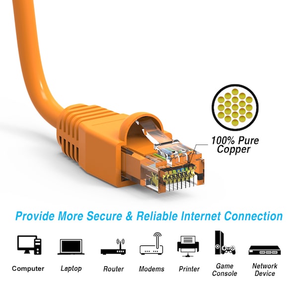 CAT6A UTP Ethernet Network Booted Cable- 15ft- Orange